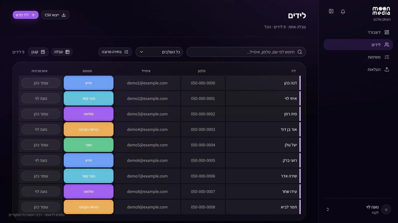מסך הלידים במערכת Moon Media: רשימת לידים, שלבי מכירה ושיוך אנשי צוות, עם נתוני הדגמה